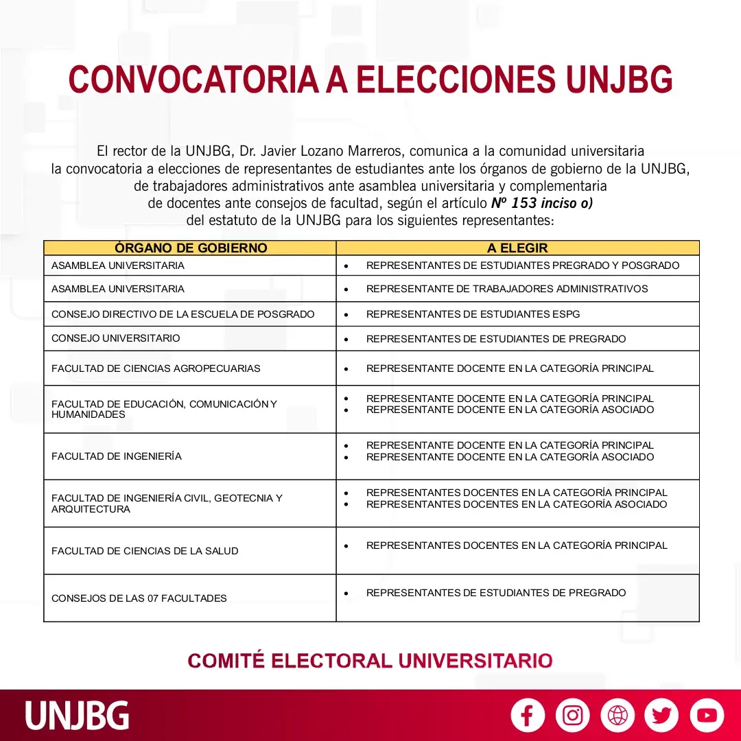 CONVOCATORIA A ELECCIONES